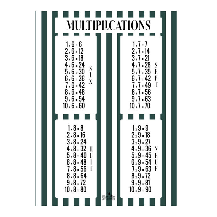 affiche poster multiplication rayure vert made in france marie alice vous emmene table 6 7 8 9