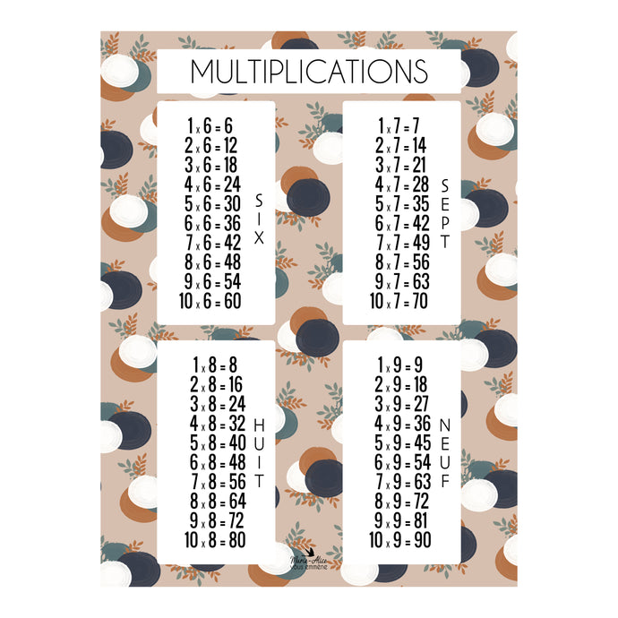 affiche poster multiplication rond rose made in france marie alice vous emmene table 6 7 8 9