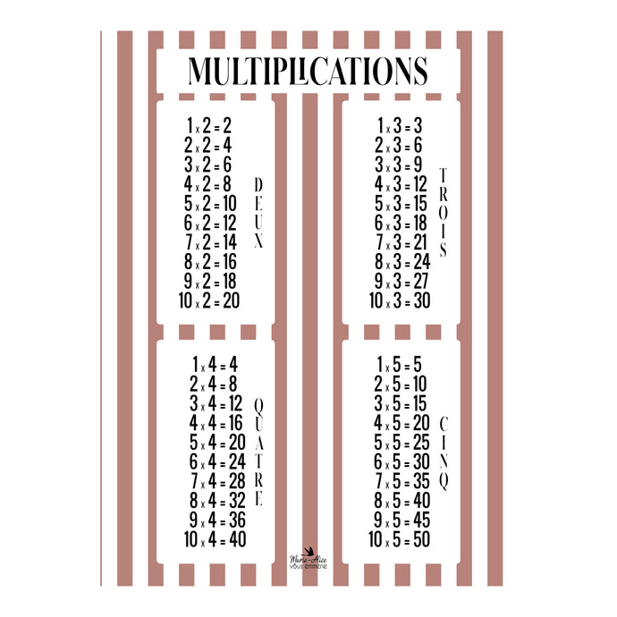 affiche poster table de multiplication rayure rose marie alice vous emmene made in france