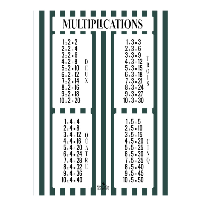 affiche poster table de multiplication rayure vert marie alice vous emmene made in france