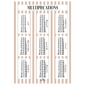 AFFICHE TABLES DE MULTIPLICATION - GRAND FORMAT - 50 X 70 CM - RAYURES / ROSE / BLANC