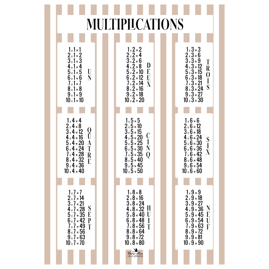 AFFICHE TABLES DE MULTIPLICATION - GRAND FORMAT - 50 X 70 CM - RAYURES / ROSE / BLANC