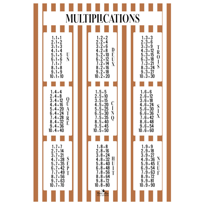 table de multiplication 50 X 70 cm rayure terracotta blanc marie alice vous emmene made in france
