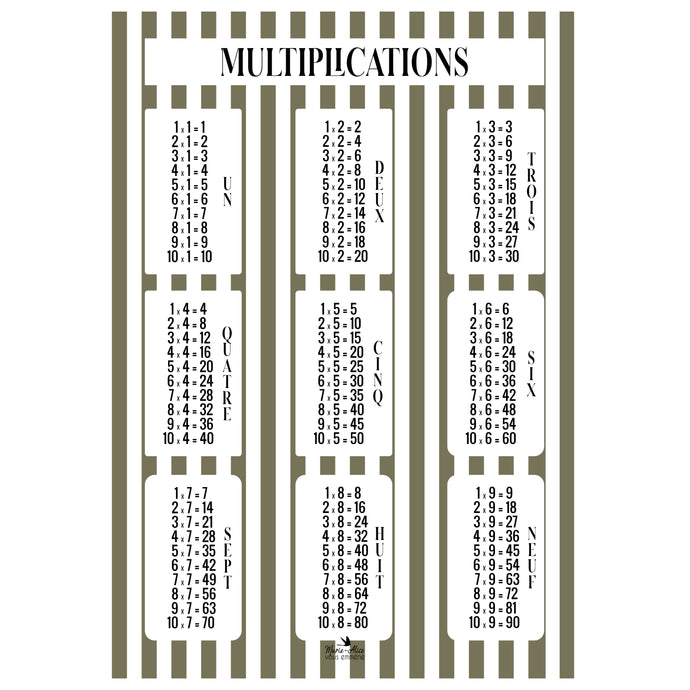 table de multiplication 50 X 70 cm rayure vert blanc marie alice vous emmene made in france