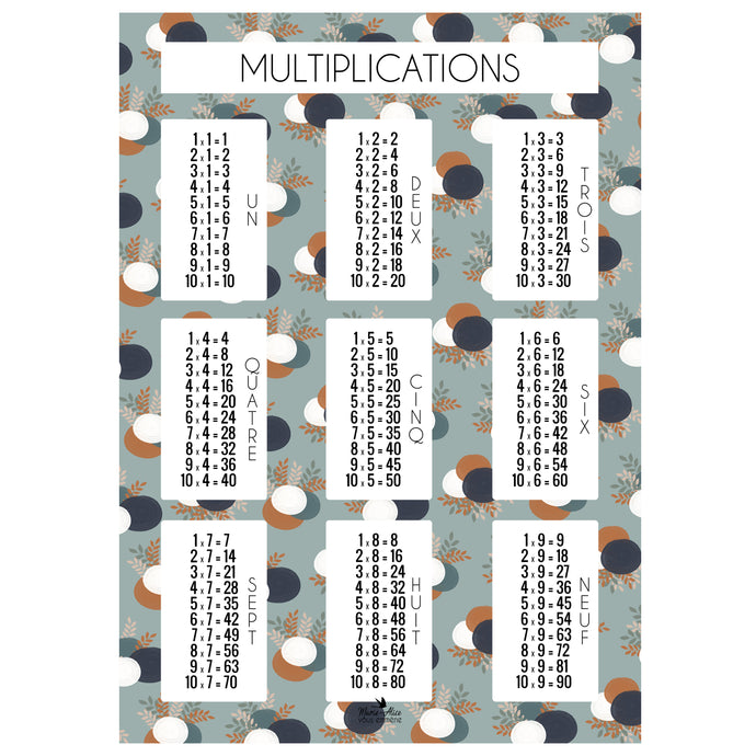 tables de multiplication 50 x 70 cm rond feuillage bleu gris marie alice vous emmene made in france